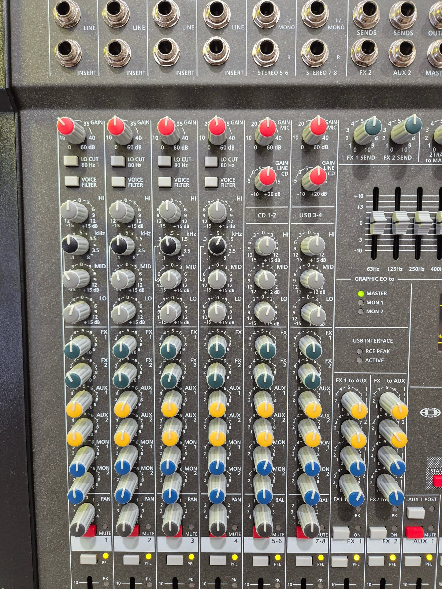 Dynacord Power Mate PM600 - 6 Channels Compact Mixer - Excellent w/ Original Box