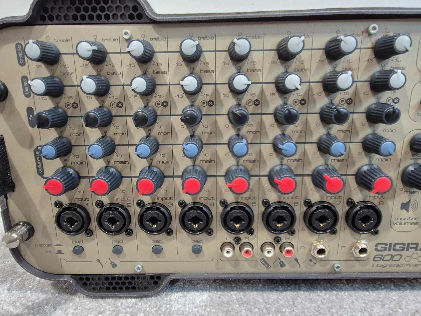 Soundcraft GigRac 600 Mixer - Integrated Mixer/Amplifier