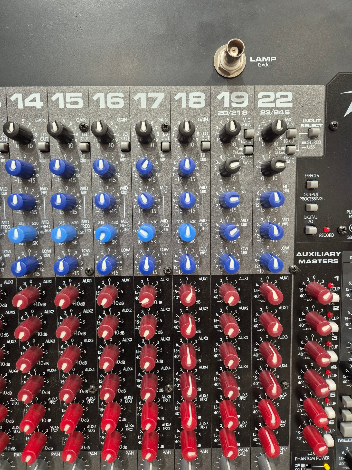Peavey 24FX - 24-Channel Mixer with Dual DSP Engines w/ Flight Case