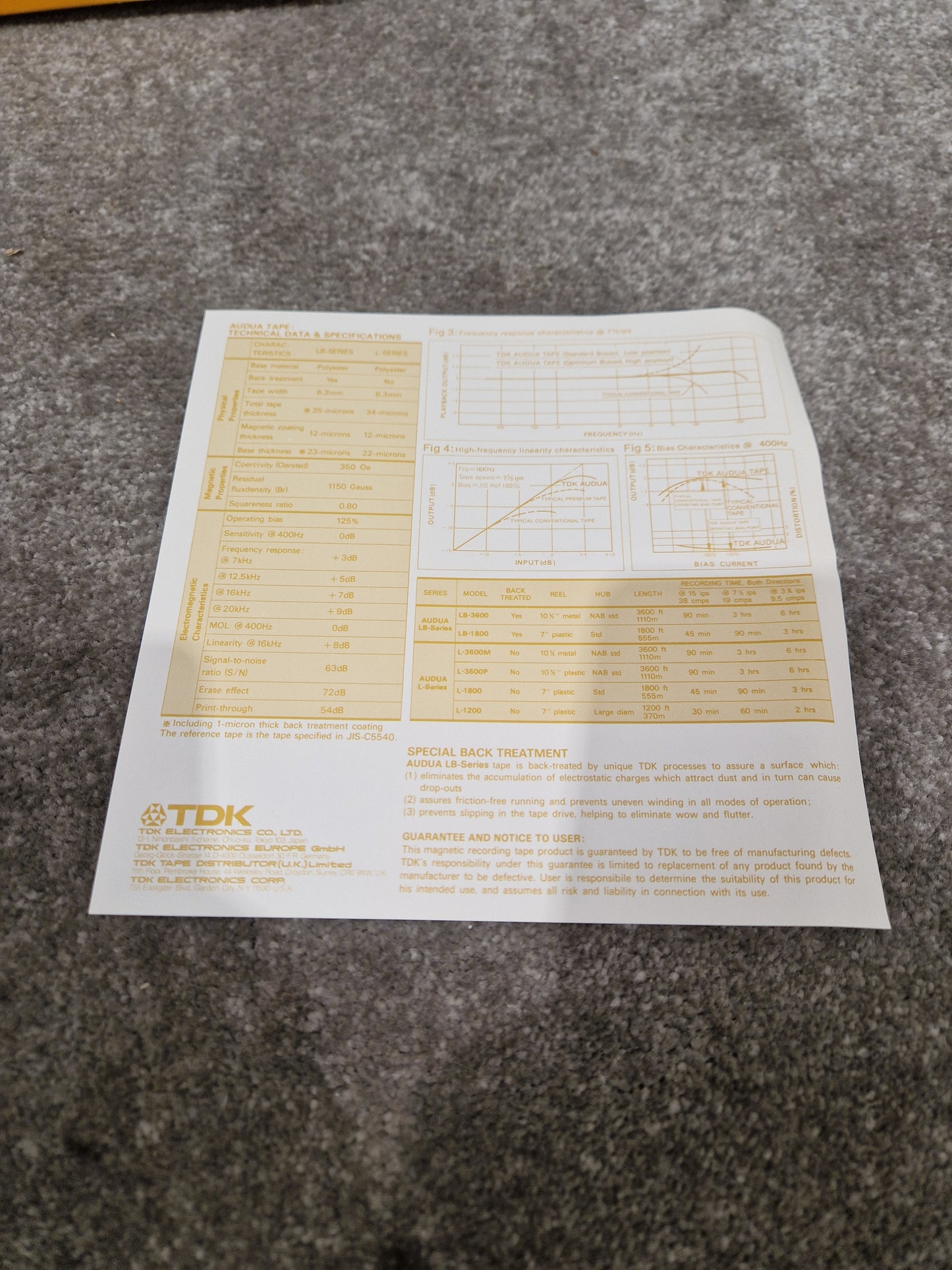 Soda – Britpop Band Collectible Broadcast Cue Master Tape – Very Good w/ Handwritten Program Notes