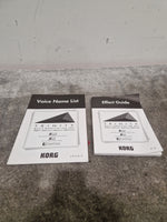 Korg Trinity Plus - Music Workstation/Synthesizer - Silver - Excellent w/ Original Box & Manuals - Image 22