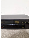 Panasonic NV HD90B - VHS Video Recorder - Spares or Repair - Photo 6