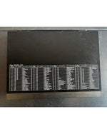 Hohner MSE-1 - Synthesizer Module - Black - Fair - Image 7